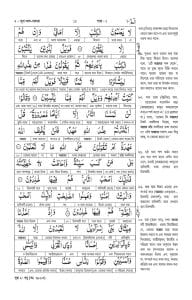 মহিমান্বিত কুরআন শাব্দিক অনুবাদ