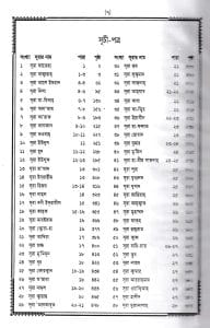 ১২ ছতরী বড় সাইজ কোরআন