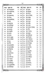 ১২ ছতরী ডিমাই সাইজ কুরআন