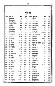 নূরানী কোরআন শরীফ ১২ ছতরী বড় সাইজ