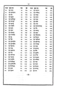 নূরানী কোরআন শরীফ ১২ ছতরী বড় সাইজ