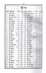 ১৩ ছতরী মিনি সাইজ কোরআন - চেইন কভার