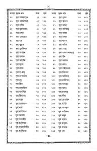 নূরানী কোরআন শরীফ ১৩ ছতরী বড় সাইজ