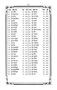 হাফেজী কোরআন (বুতাম কভার)