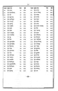 ১৫ ছতরী মধ্যম সাইজ কুরআন