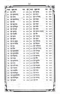 ১৫ লাইন বুক সাইজ কোরআন