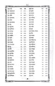 ১৬ ছতরী পকেট সাইজ কোরআন