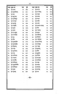 ১৫ ছতরী বড় সাইজ কোরআন