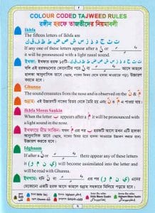 চেইন কভার কোরআন (সাতরঙা)