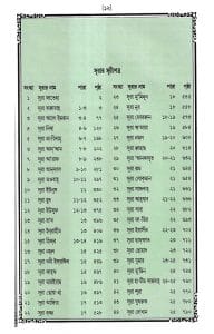 বঙ্গানুবাদ ডিমাই সাইজ কোরআন - চেইন কভার