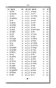 বঙ্গানুবাদ বড় কুরআন