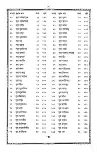 বড় লাহোরী কুরআন