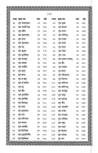 ১৩ ছতরী বড় সাইজ কোরআন