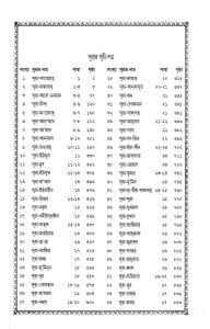 বঙ্গানুবাদ বড় সাইজ কোরআন (লাহোরী)