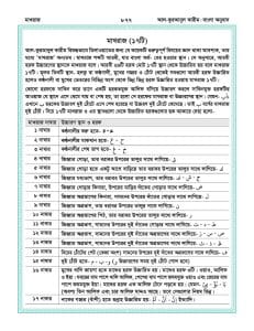 আল-কুরআনুল কারীম : বাংলা অনুবাদ